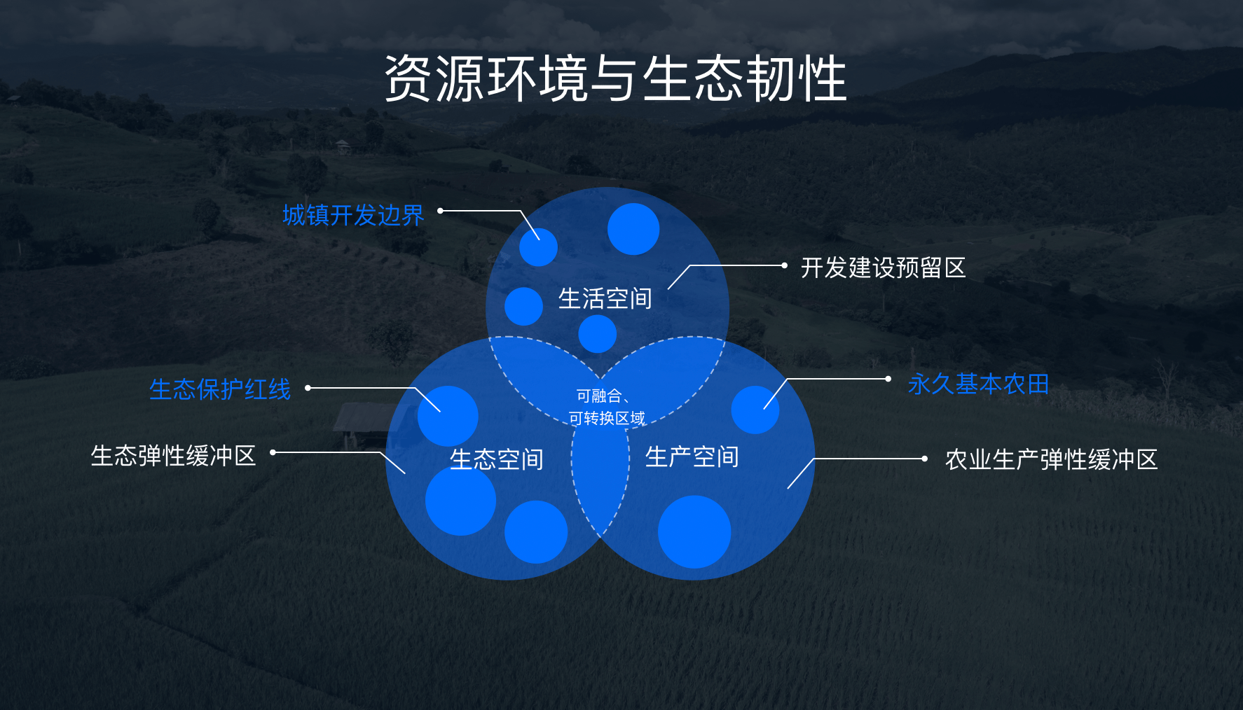 追求gdp怎么发展_最新GDP 广州领跑,成都佛山增速最快,佛山市冲刺万亿(2)