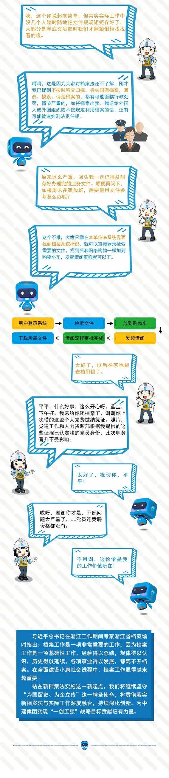 【宪法宣传周】与你有关!一图读懂新档案法关键点