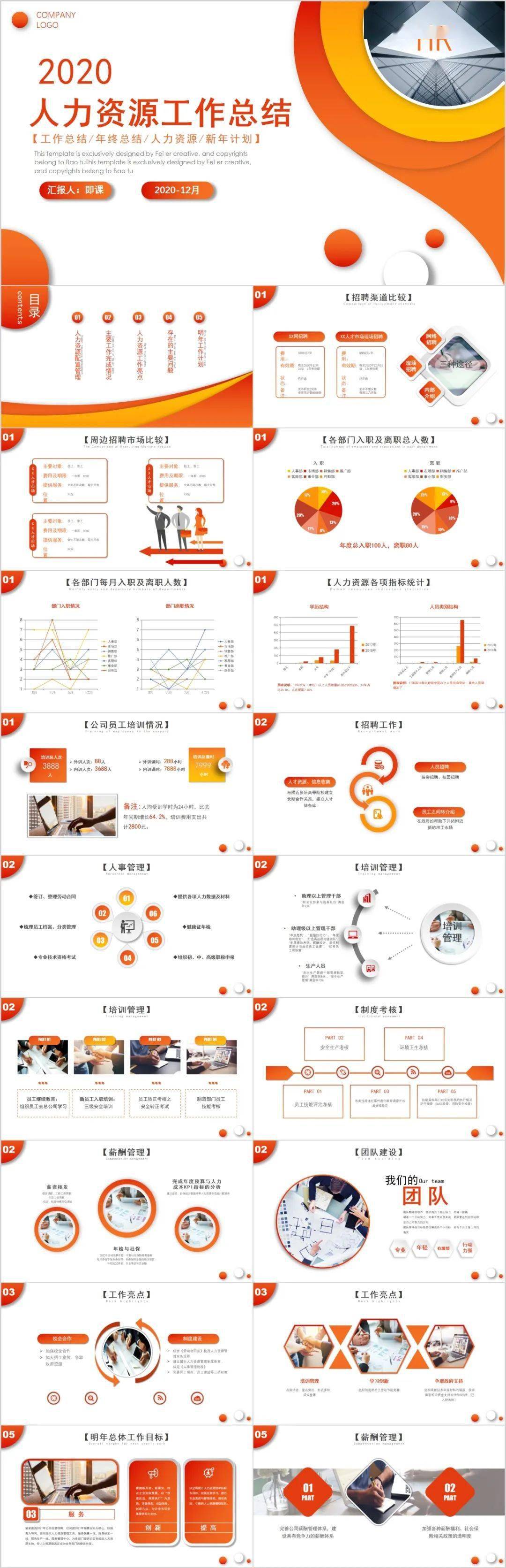 8份年终总结ppt,制作精美,内容包含:  工作完成情况,工作亮点,存在