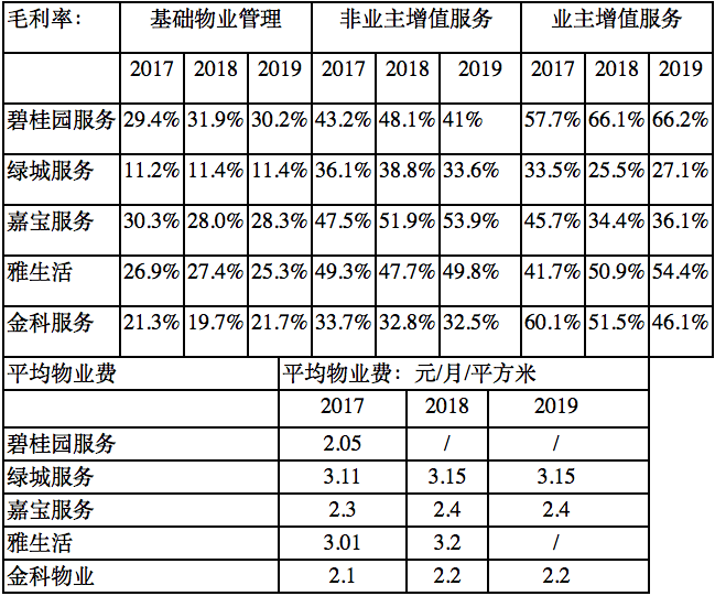 人均管理面积_人均耕地面积图(3)