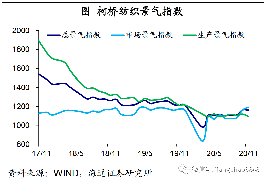 rcep推动gdp_中国gdp增长图