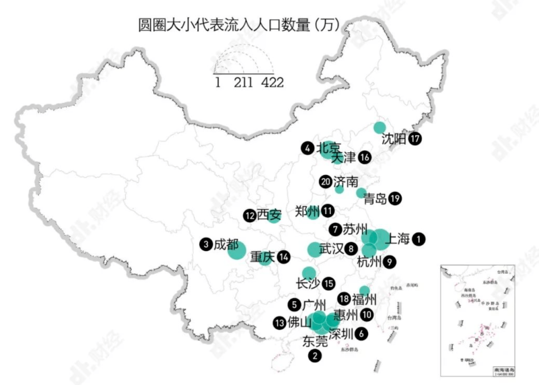 全国各地人口数量_全国各地美食图片(2)