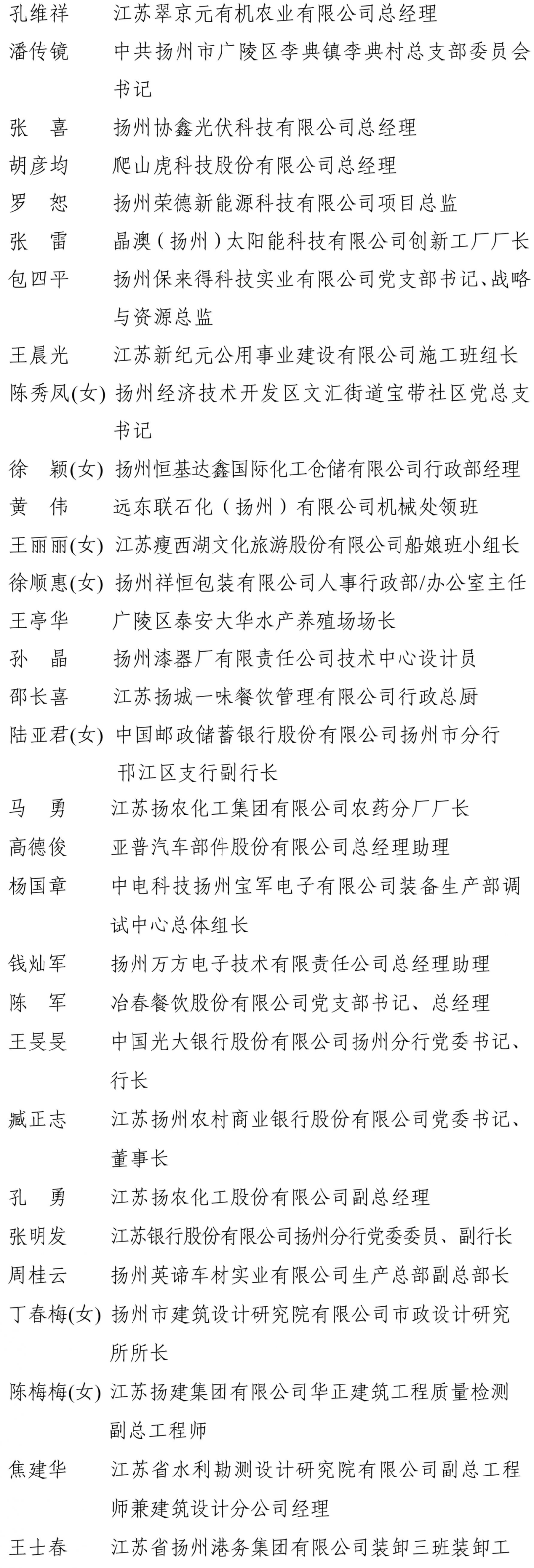 表彰名单出炉高邮多名个人及单位上榜