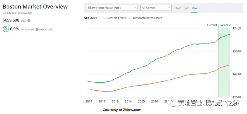 汕尾gdp2021超900吗_广东省上半年GDP增幅 深圳领先汕尾垫底(2)