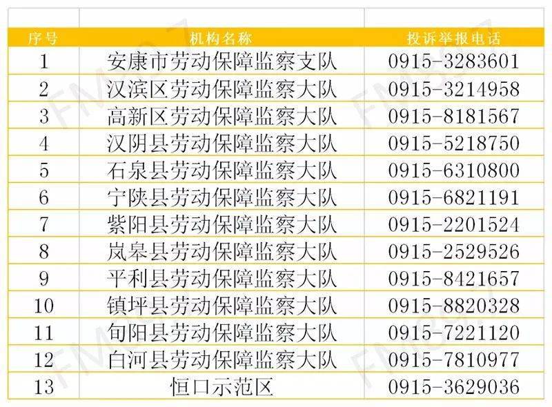 安康市人口_2010 2018年安康市常住人口数量及户籍人口数量统计 图