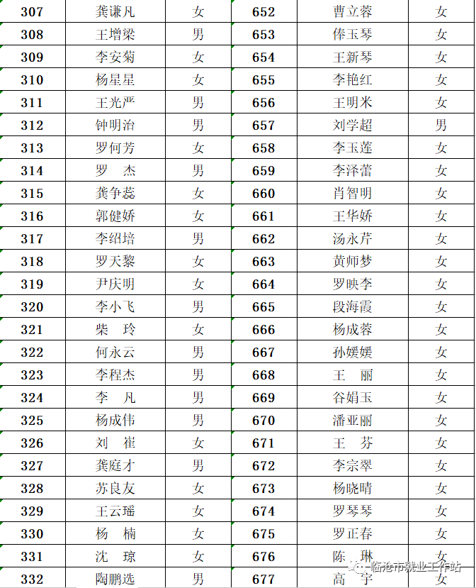 临翔区人口_临翔区 搜狗百科