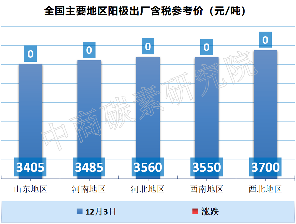 gdp是一坨大便的交易_都城国际平台合法吗 盘面正规吗 有没有监管资质呢(2)