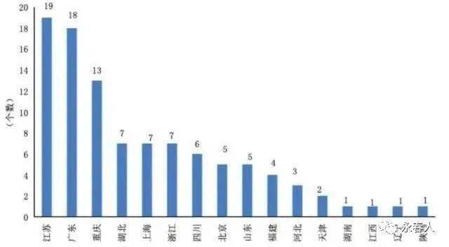 厦门与福州gdp谁强_多位专家表示 房产红利期还远未结束,楼市即将进入第三阶段(3)