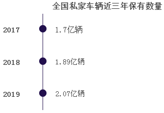 人均效能计算_屏蔽效能计算公式(3)