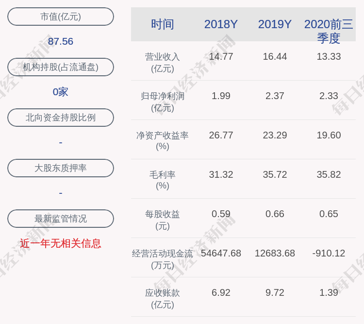 人口达到多少可以设置地铁站_地铁站图片(2)