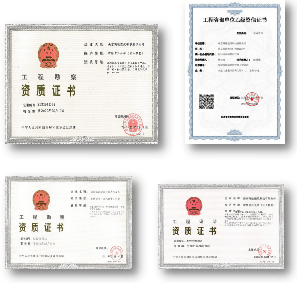 勘察,设计,咨询资质