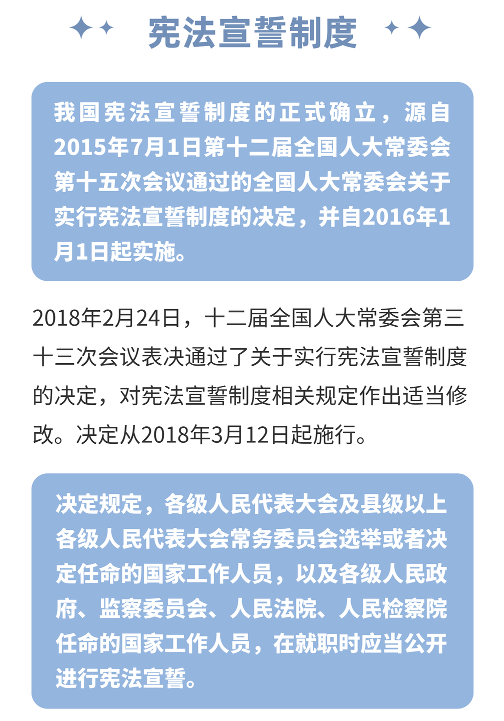 国家宪法日丨你知道宪法宣誓制度吗?