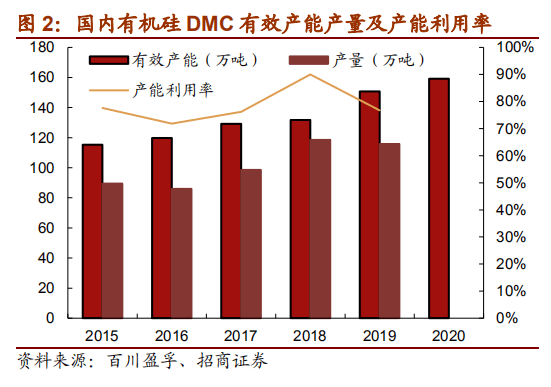2020惠州龙门gdp_2020广东各市GDP出炉 深圳 广州 佛山 东莞 惠州位列前五 珠海中山(3)