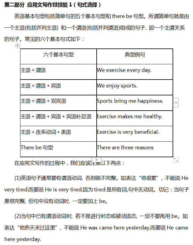 什么是英语语法介绍 9a4169ca1517424ab6bfd1adc968f134.png