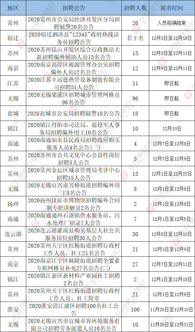 12本人口_人口普查(2)