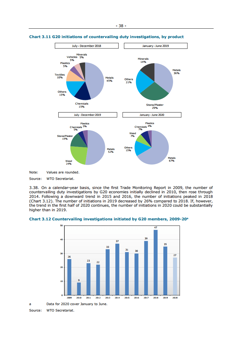 2020世界经济体总量_世界经济总量排名(3)