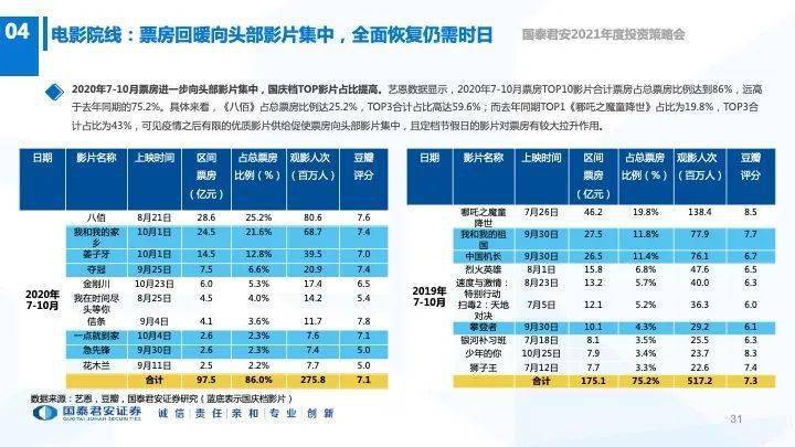 人口流量_回顾 2019年中国在线阅读行业的利好与挑战(2)