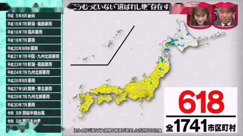 神町人均(2)
