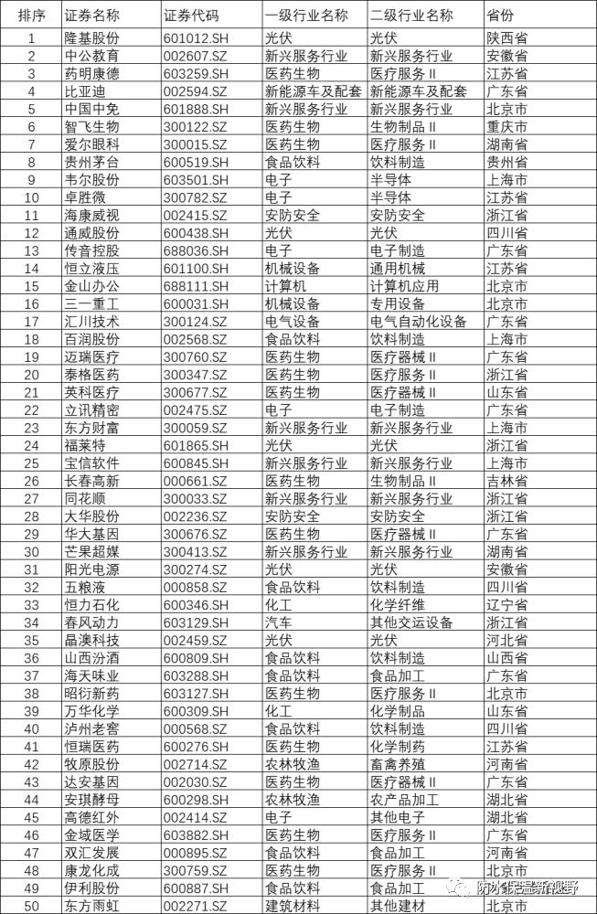 建材公司排名_建材公司图片(2)