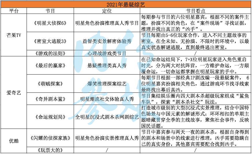 158ceedd47d4490d956941d9c57c7e01.png