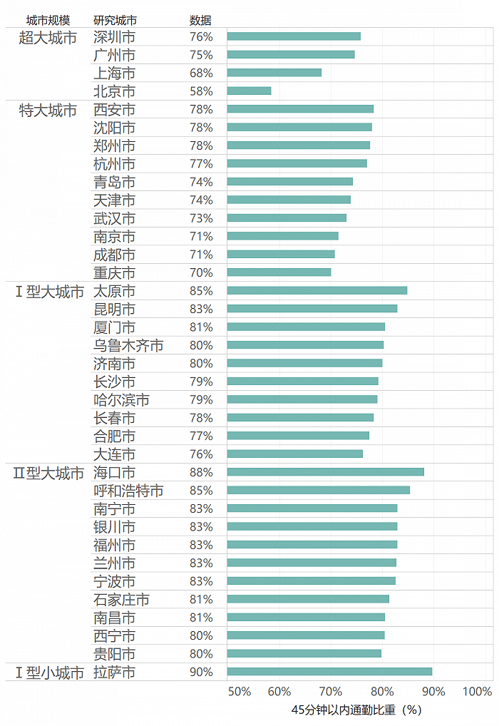 世界人口时钟数据_时钟图片卡通(2)