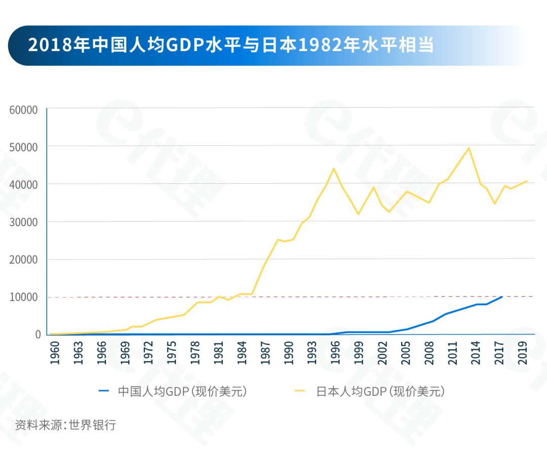 日本人口特点_日本人口(3)