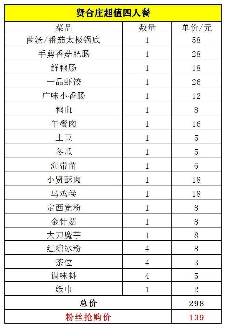 辉县孟庄人均gdp_紧急通知 以下长春人春节假期取消(3)