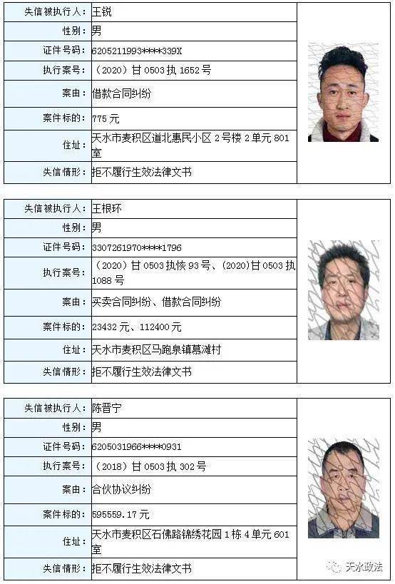 麦积区人口最新统计_麦积区最新社区分布图(2)