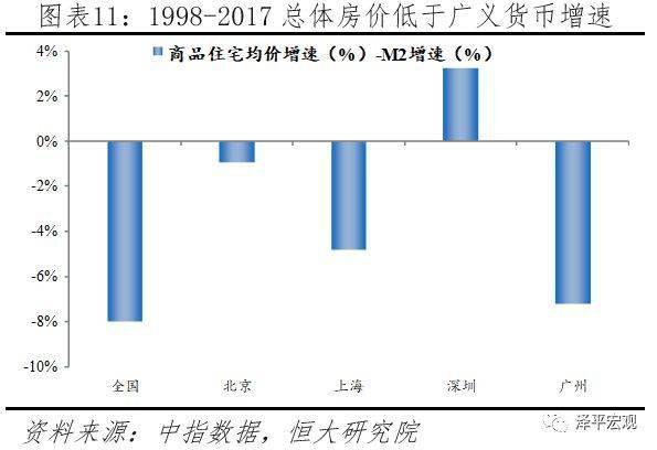 货币超发 gdp_数字货币(3)