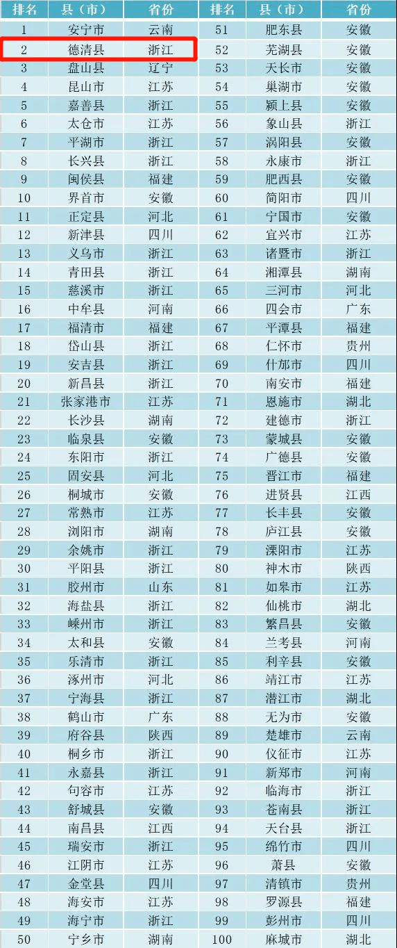 2020年中国投行排名_中国年手抄报