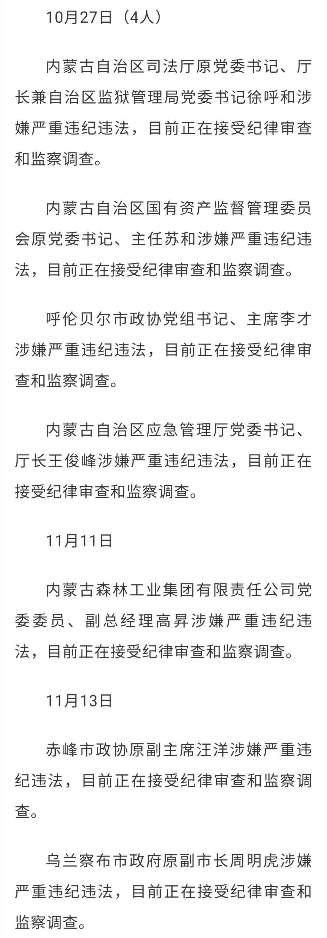 12月4日(5人)内蒙古自治区鄂尔多斯市政协副主席曹郅琛涉嫌严重违法