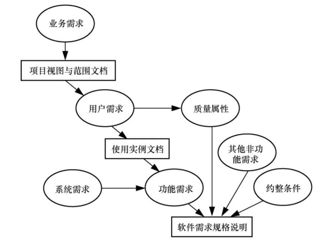 功能给了一个大满足 爱了爱了！全新小米运动对讲机上线 外观 (有一个功能)