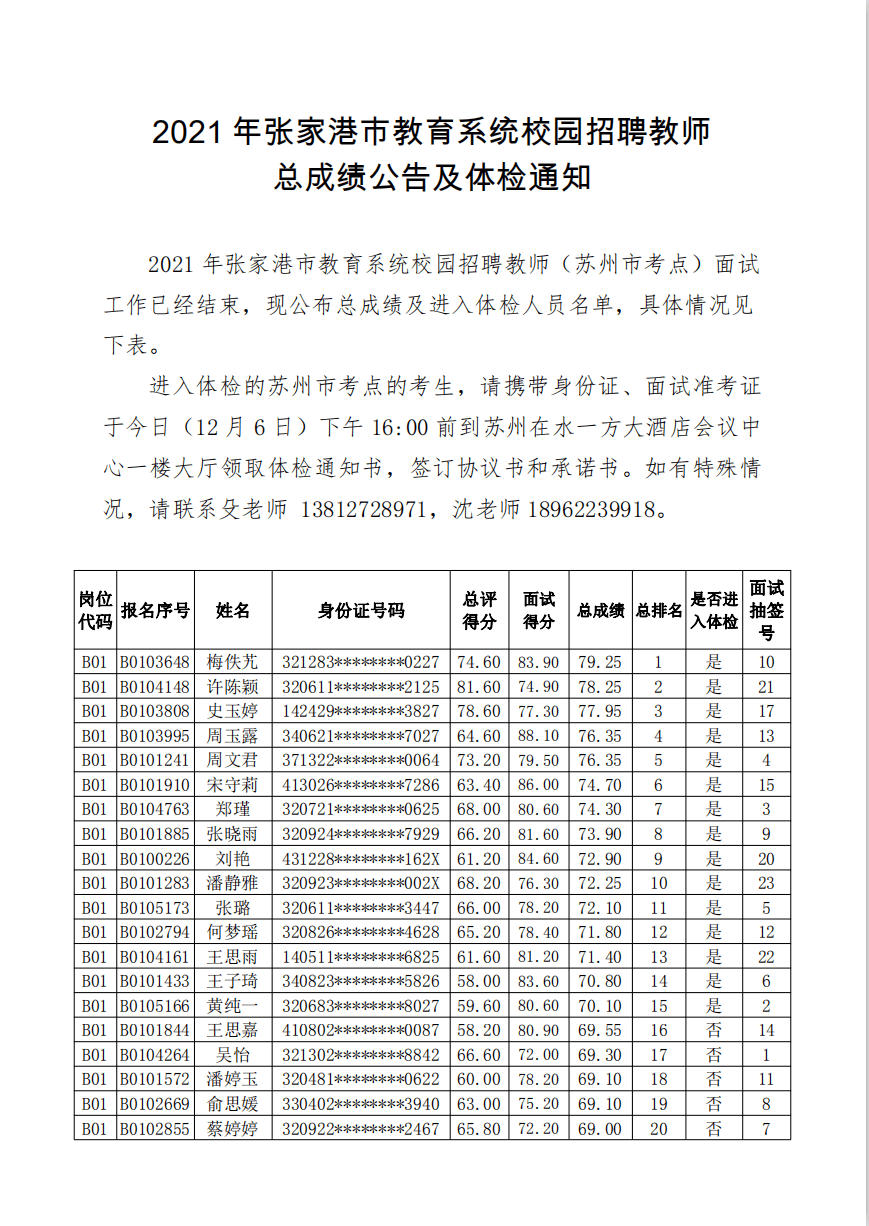 2021年张家港市gdp_张家港市白鹿小学