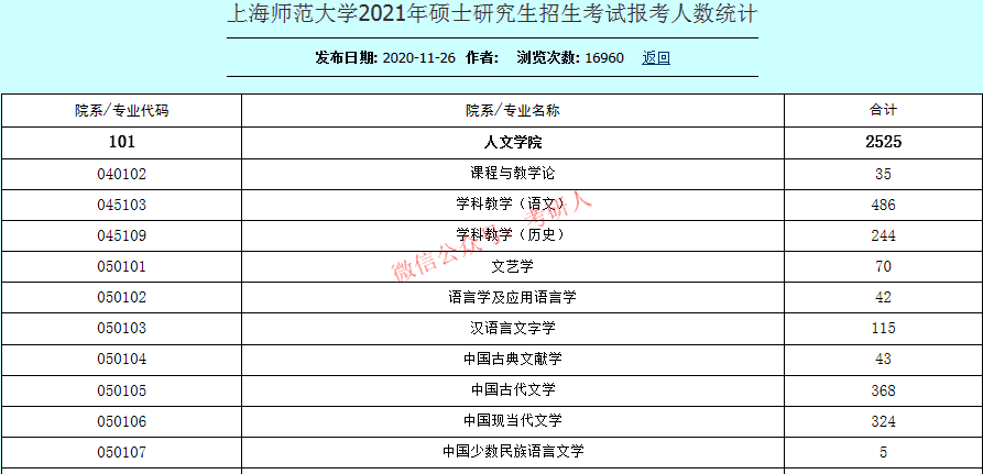 什么是大学应届生和往届生 9ec3782a9f364349b937e3780d78cdef.png