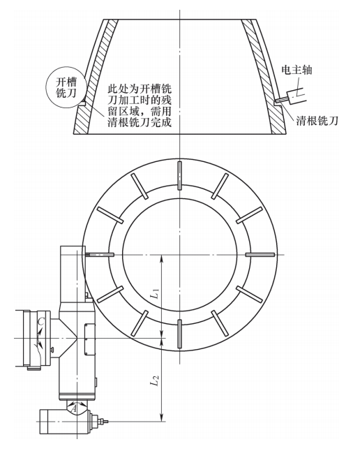 图1 铣头加工示意