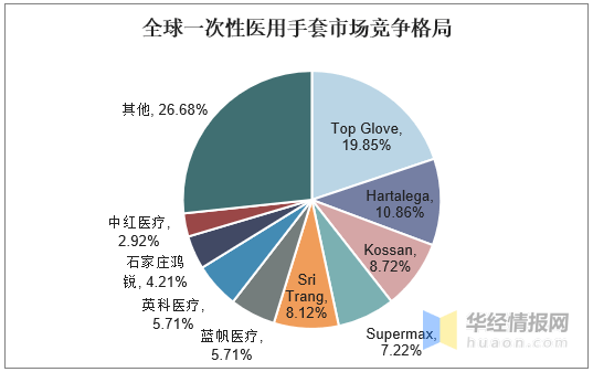 净利润暴涨3300%!上市械企再砸下140亿......