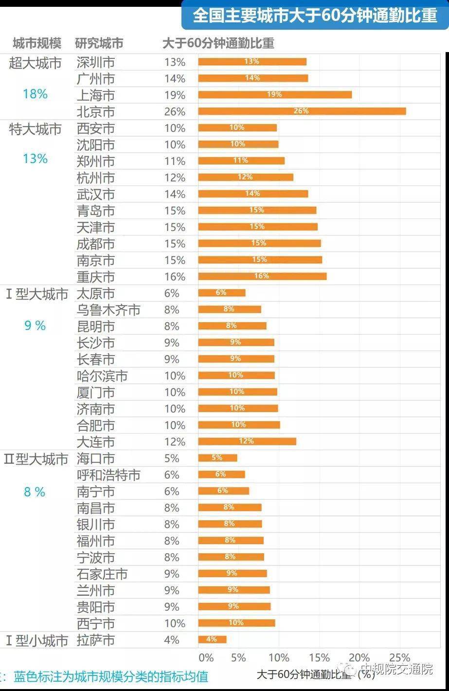 汶上多少人口_汶上统计局 巧用指尖 微服务 打造服务 快车道(3)