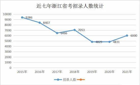 浙江东阳一九年gdp2021_云南曲靖与浙江金华的2019年前三季度GDP来看,谁成绩更好(2)