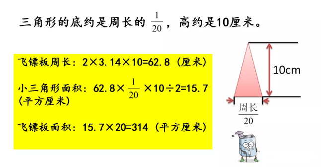 如何正确的学习面积公式 0ca3350bea214da8b151202b3c17b6de.png