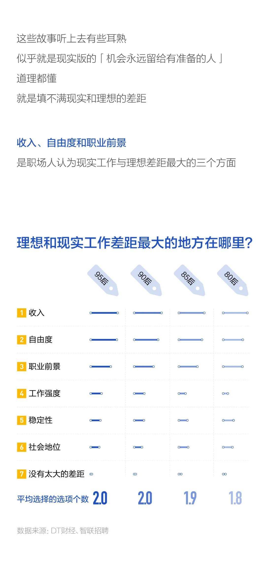 2020流动人口工作总结_2020工作总结图片(2)