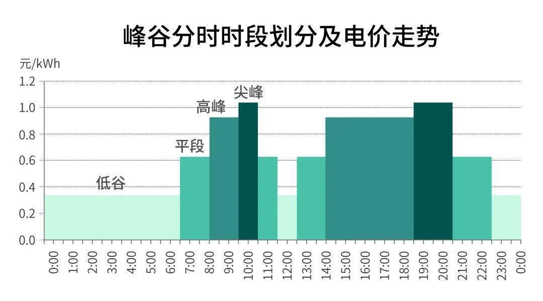 日本2021年人口_日本出生人数2021年或跌破80万