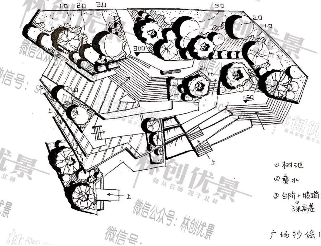 【每日一画】跟着林创画节点 day526 广场