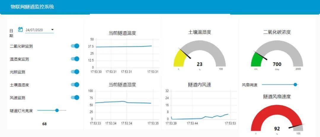 云南省人口管理系统页面_云南省人口分布图(3)