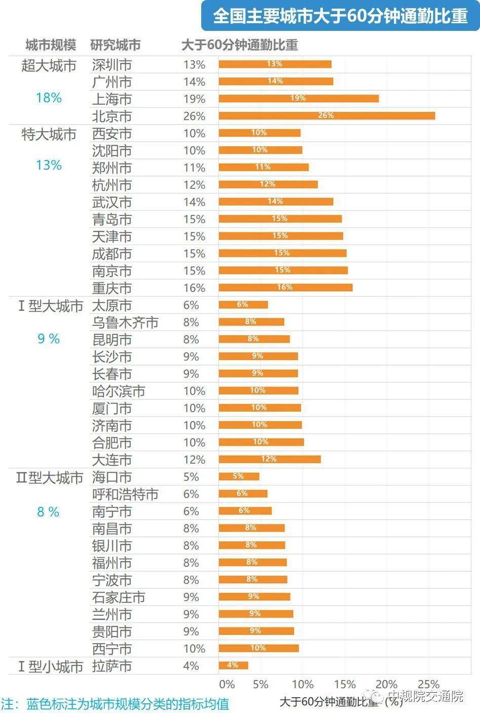 2050浙江人口7000万_浙江人口分布(3)