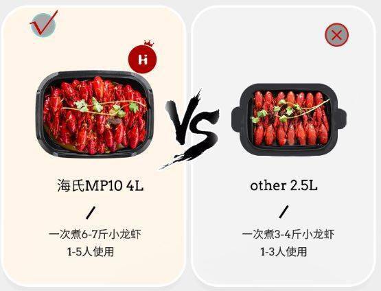 自從用了它，我想丟掉廚房的所有鍋具！ 熱愛美食 第14张