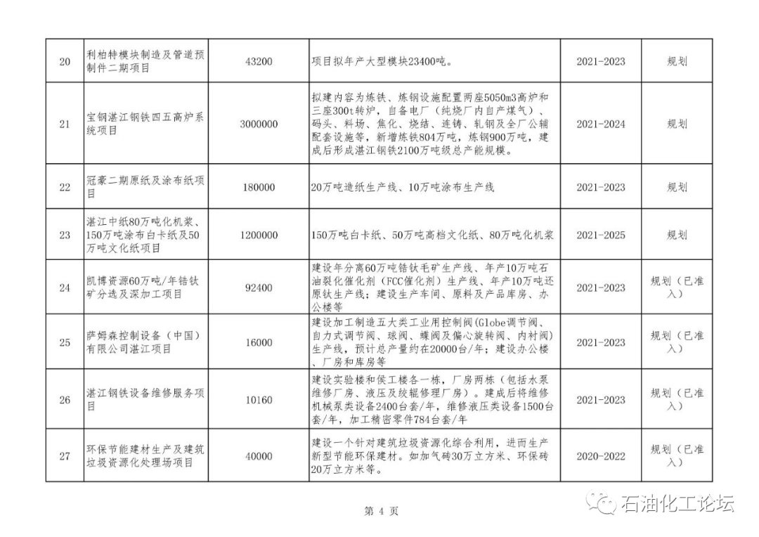 湛江这5年gdp_十四五 湛江怎么干 干货全在这里了(2)