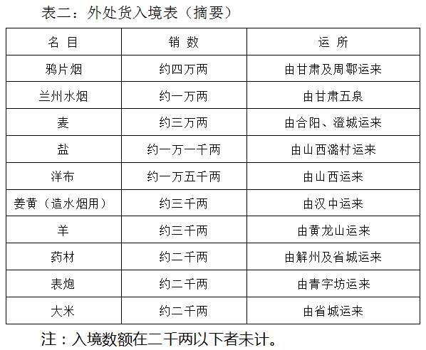 韩城市人口_韩城市常住人口383097人