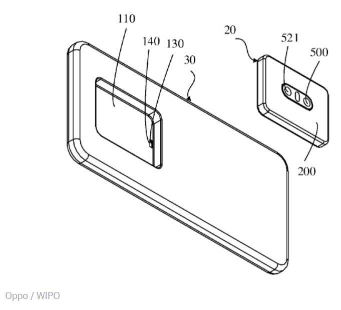 摄像头|外媒曝光OPPO新专利：在智能手机上安装可拆卸摄像头模块