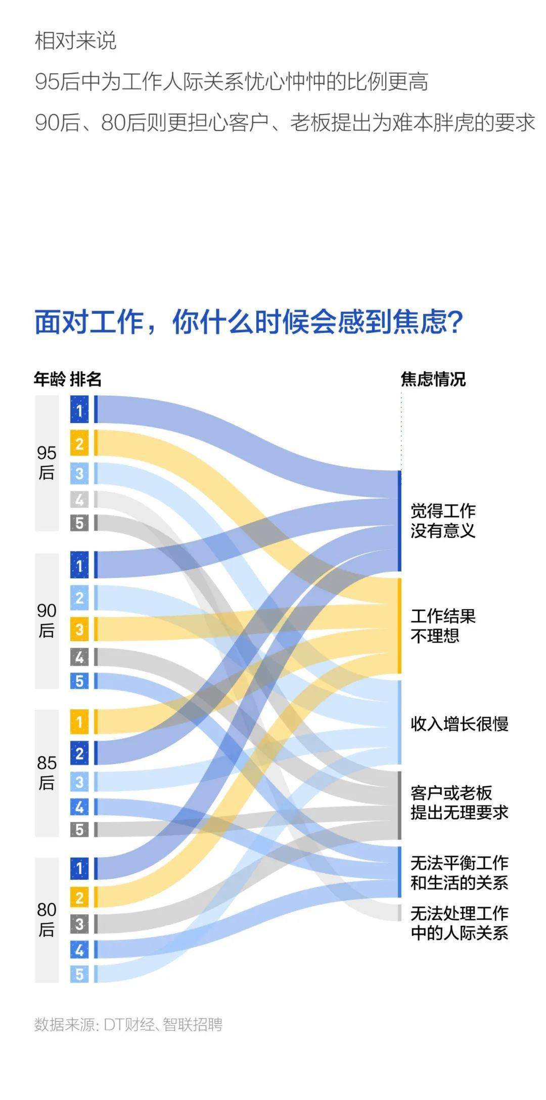 2020流动人口工作总结_2020工作总结图片(2)