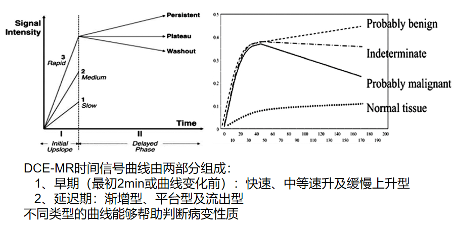 什么叫运动合成原理_什么叫踝泵运动图解